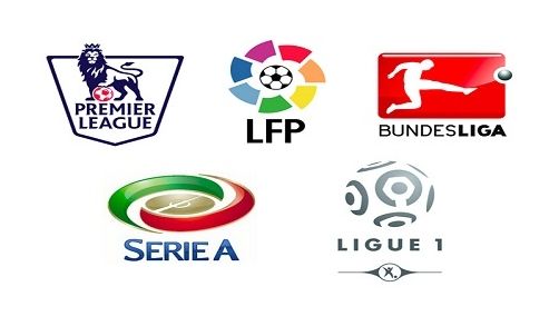 上篮并不是 上篮并不是